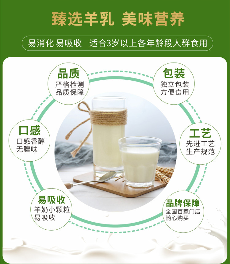 為什么冬季喝羊奶粉的人不怕冷？