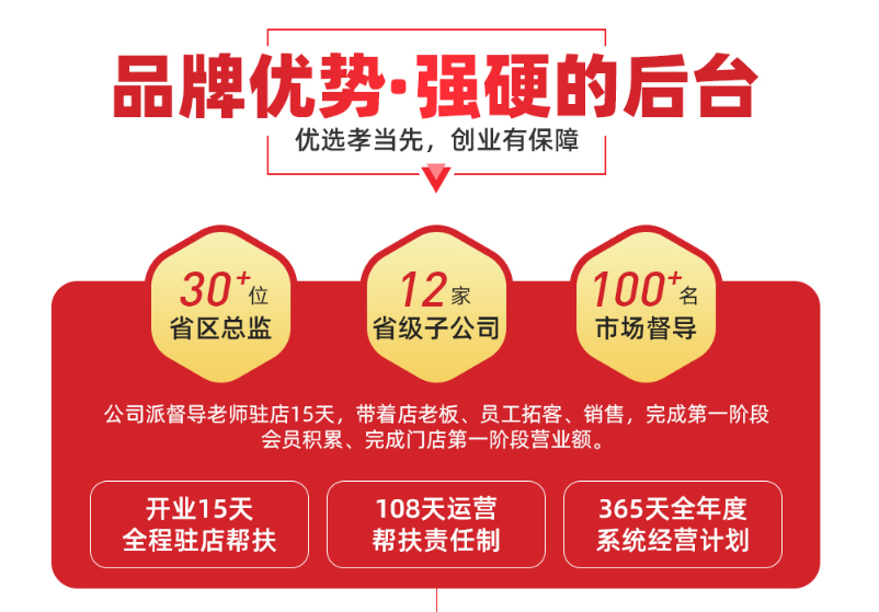 老年用品店加盟 老年用品店加盟